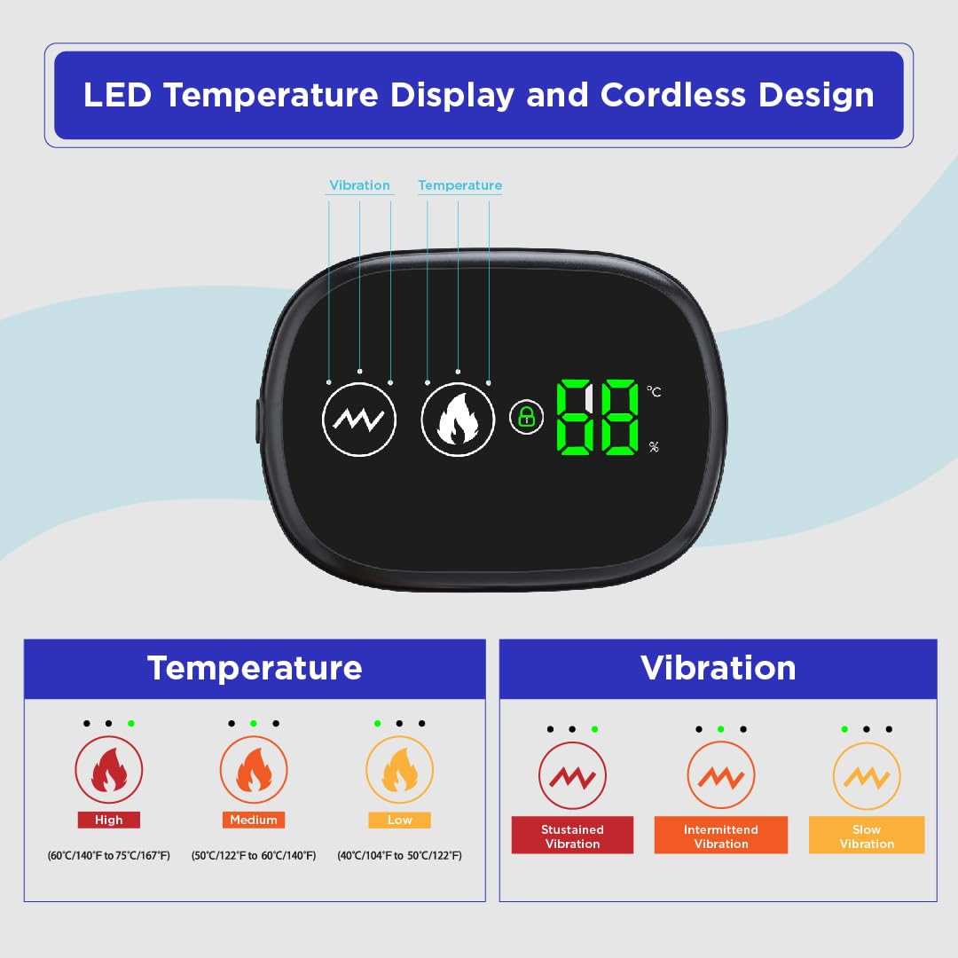 Heated Electric Shoulder & Back Massager – Adjustable Brace for Muscle Relaxation
